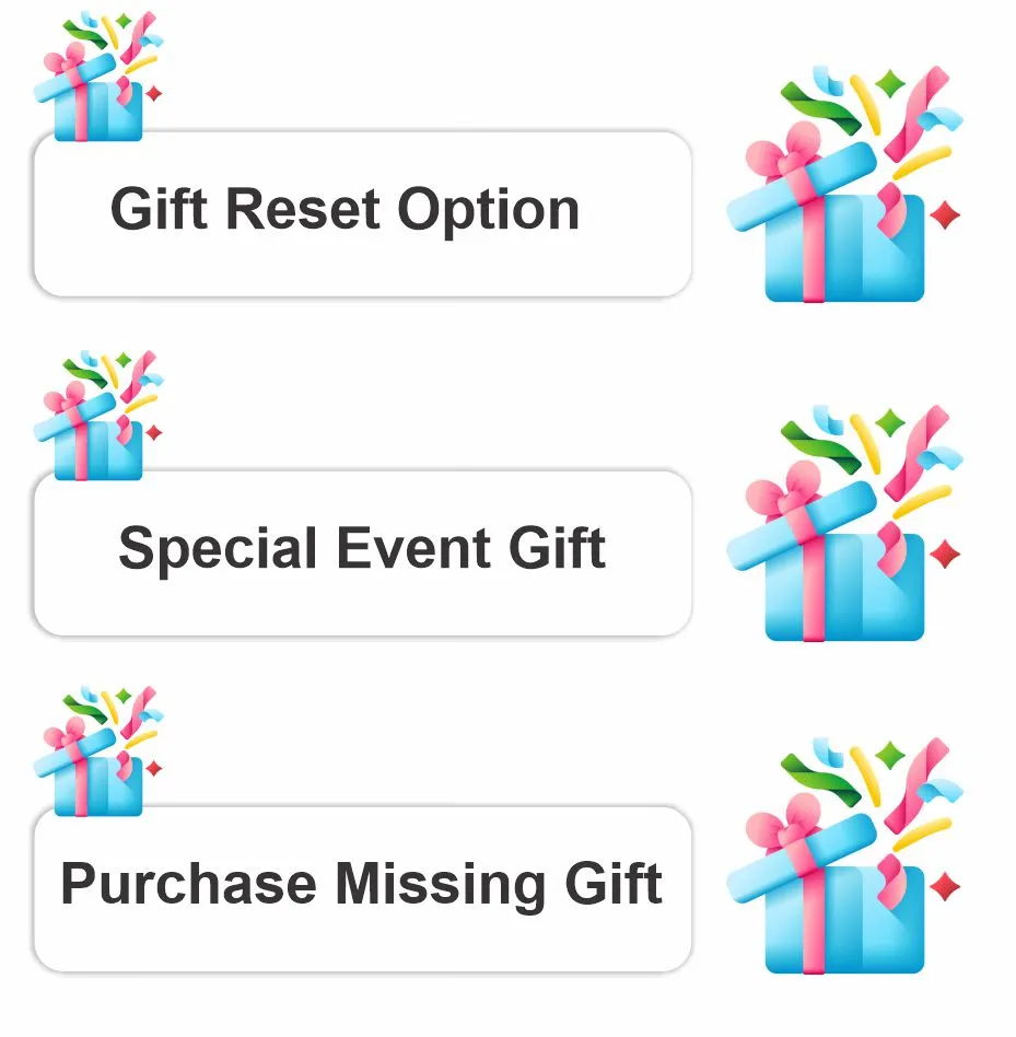 About Gifts
