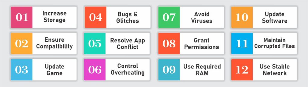 How to fix the issue list
