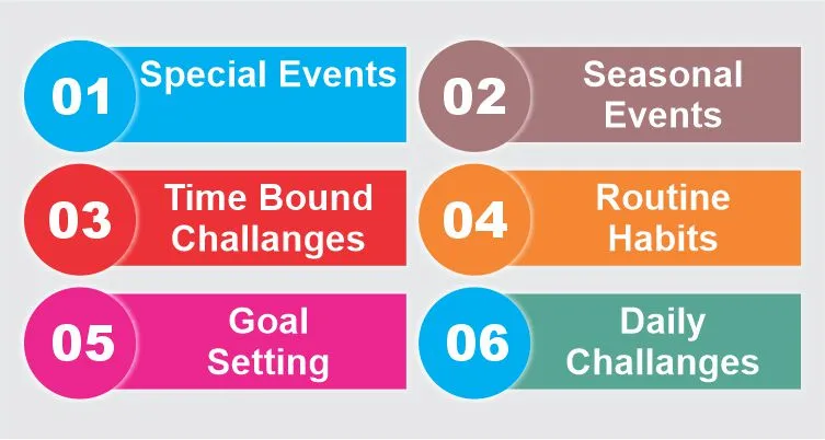 Toca Boca Days  Overview List