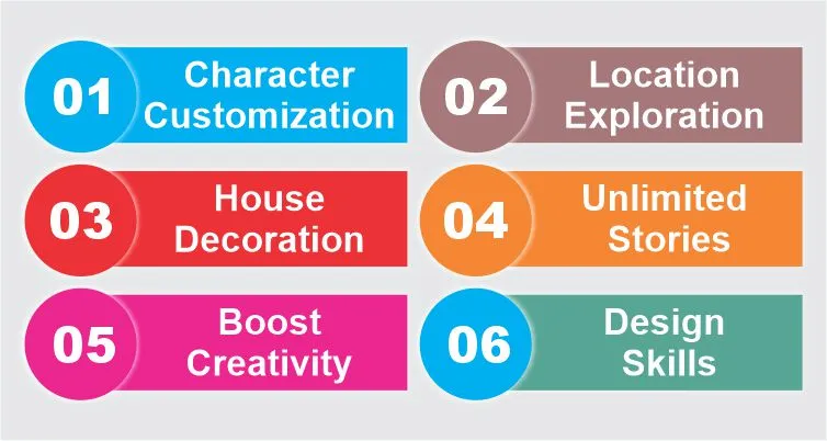 Toca Boca World Overview List 