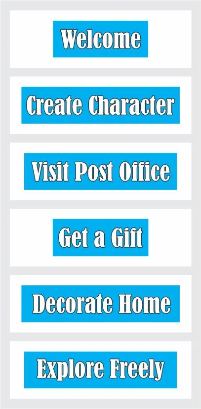 Toca Boca 10 Minutes Guide