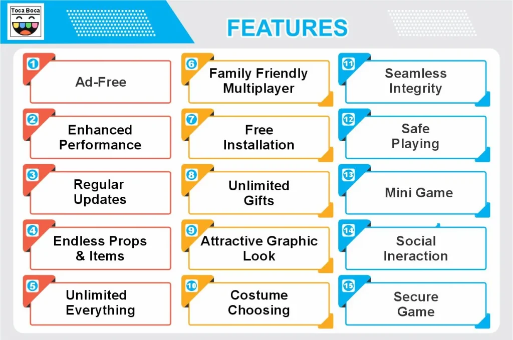 Toca Boca Mod APK Features