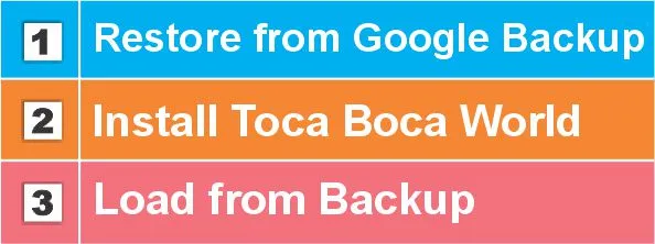 Automated Transfer on New Android Mobile